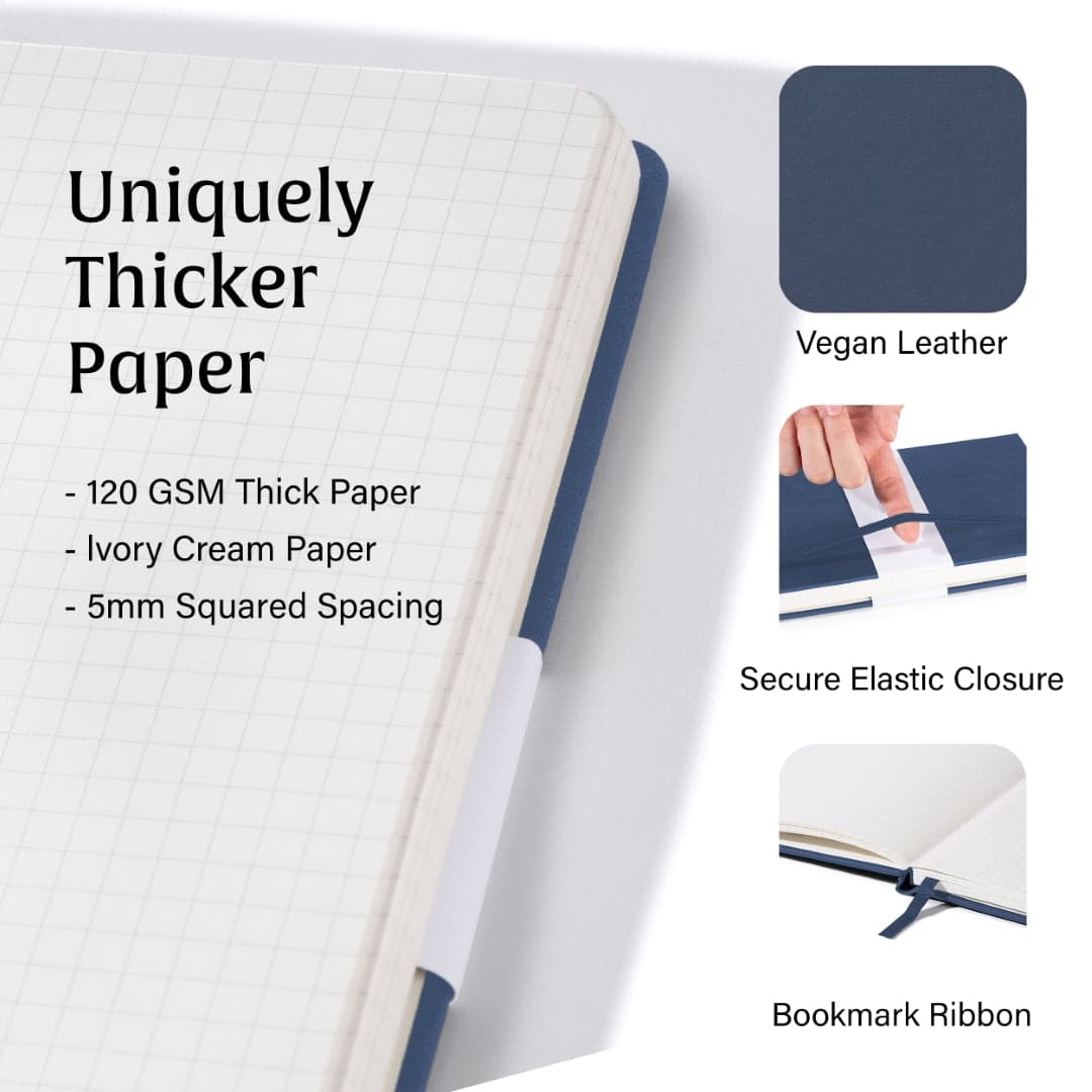 Harmonious Symphony Blue A5 notebook with graph paper, designed for those who seek peace in precision.