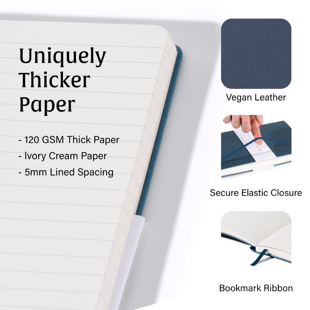 Symphony Blue A5 journal by Beechmore, combining the ease of a softcover with the beauty of the sky.